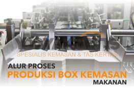 Proses Cetak Kotak Nasi Custom Printing