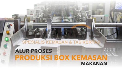 Proses Cetak Kotak Nasi Custom Printing 